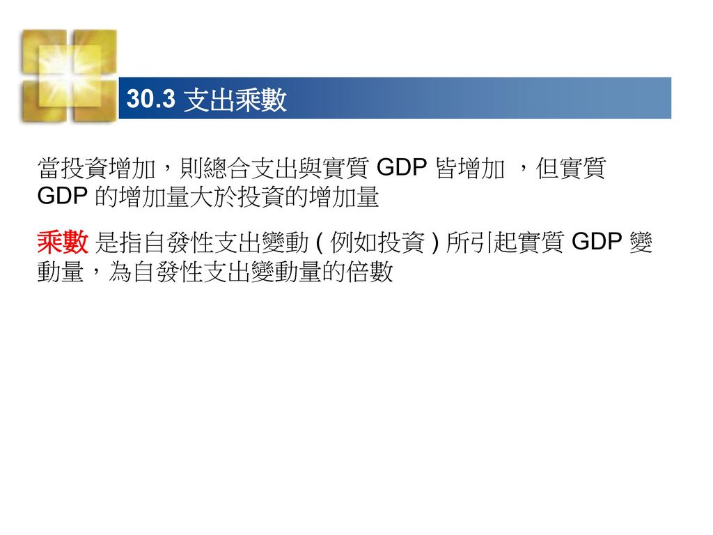 均衡支出 30.2 支出計畫與實質 GDP 均衡支出 發生於總合計畫支出等於實質 GDP 之際