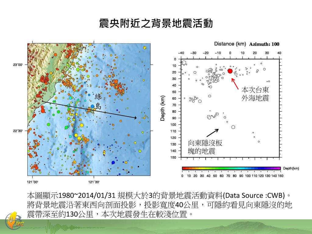 震央附近之背景地震活動 綠島 本圖顯示1980~2014/01/31 規模大於3的背景地震活動資料(Data Source :CWB)。