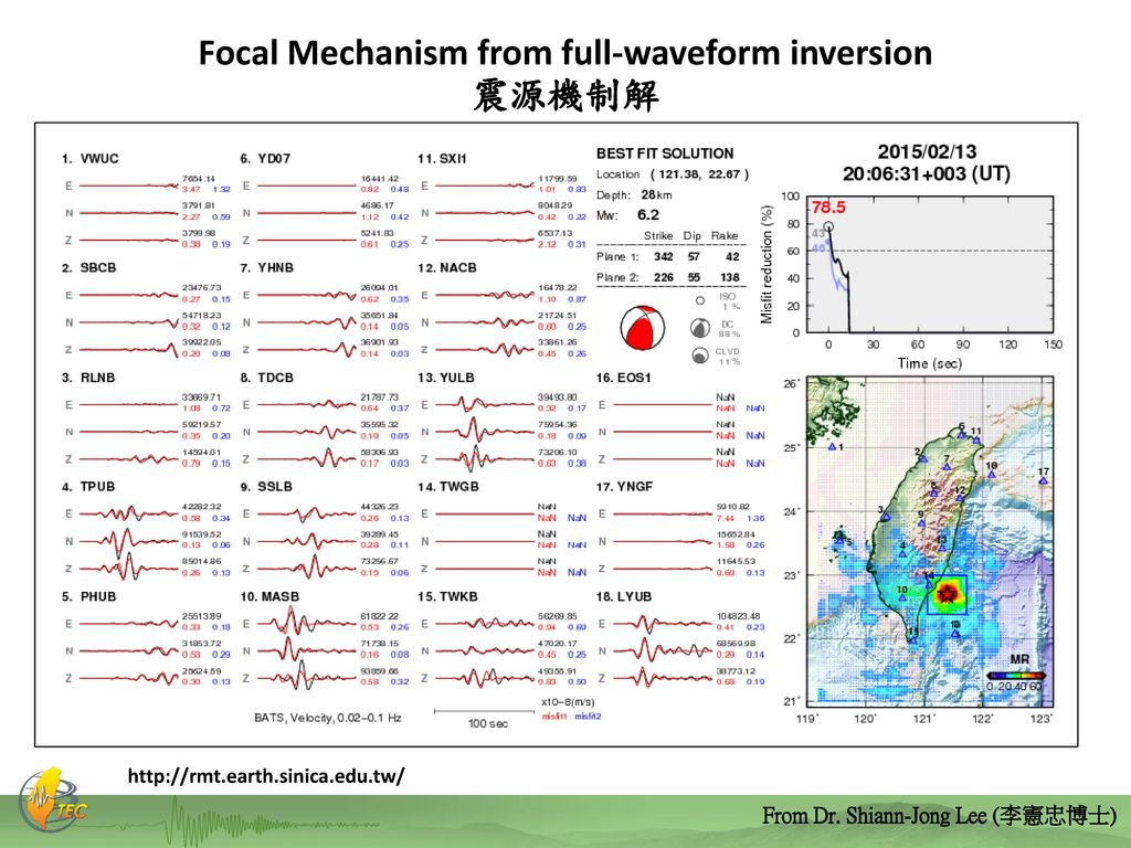 Focal Mechanism from full-waveform inversion 震源機制解