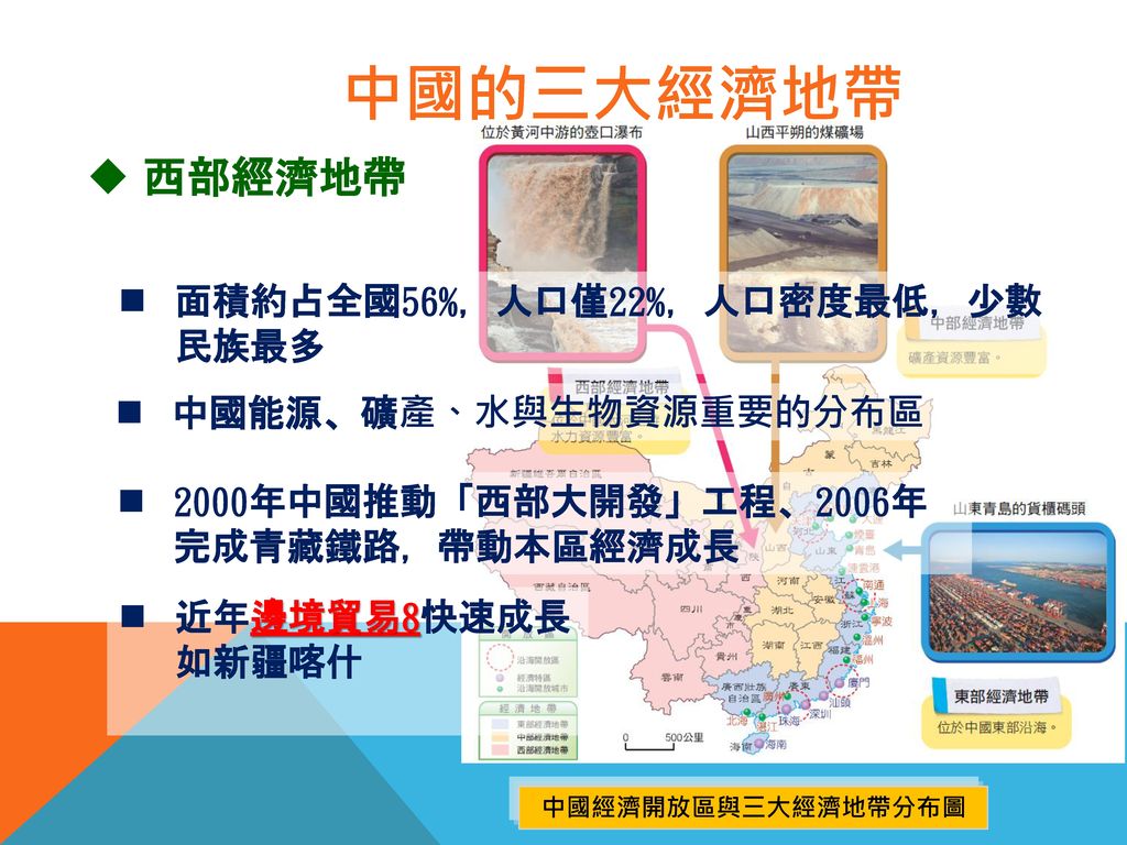 中國的三大經濟地帶 西部經濟地帶 面積約占全國56%，人口僅22%，人口密度最低，少數民族最多 中國能源、礦產、水與生物資源重要的分布區