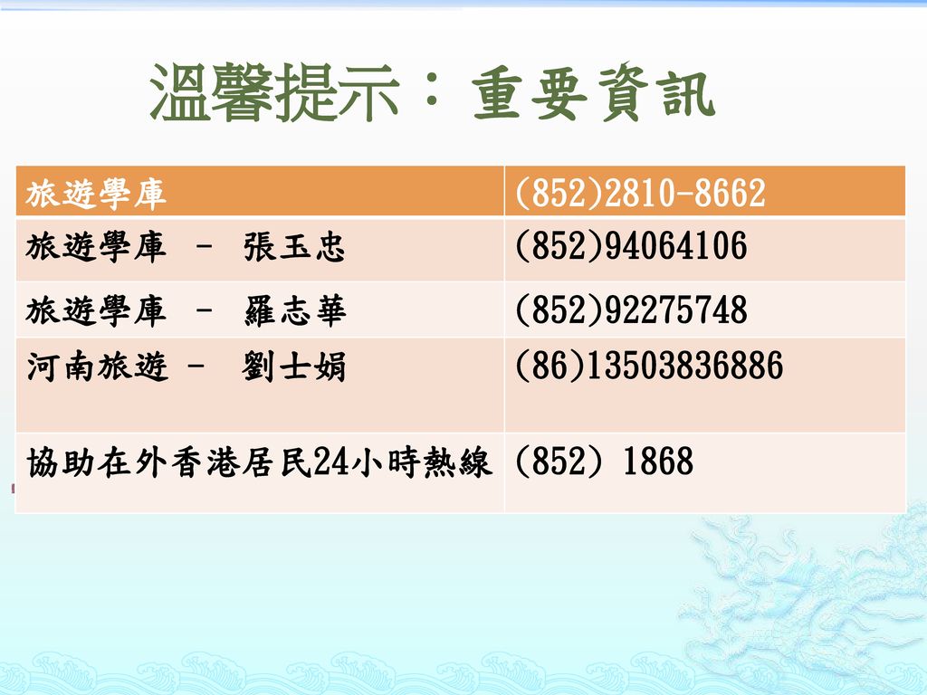 溫馨提示：重要資訊 香港致電到內地 +86 旅遊學庫 (852) 旅遊學庫 – 張玉忠 (852)