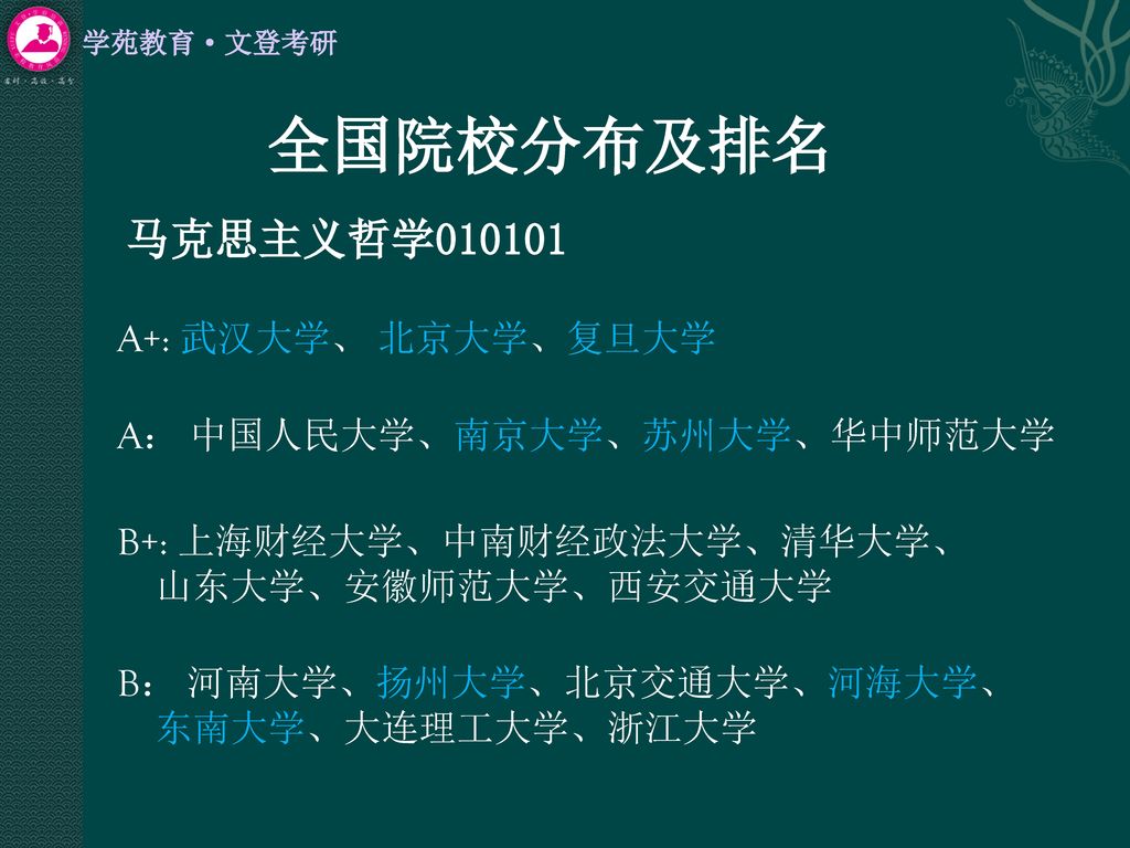 全国院校分布及排名 马克思主义哲学 A+: 武汉大学、 北京大学、复旦大学 A： 中国人民大学、南京大学、苏州大学、华中师范大学