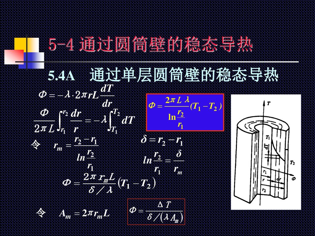 5-4 通过圆筒壁的稳态导热 5.4A 通过单层圆筒壁的稳态导热