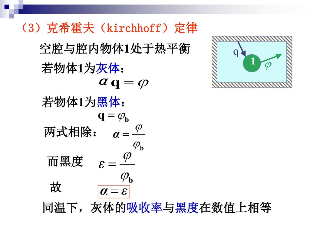 （3）克希霍夫（kirchhoff）定律 空腔与腔内物体1处于热平衡 若物体1为灰体： 若物体1为黑体： 两式相除： 而黑度 故