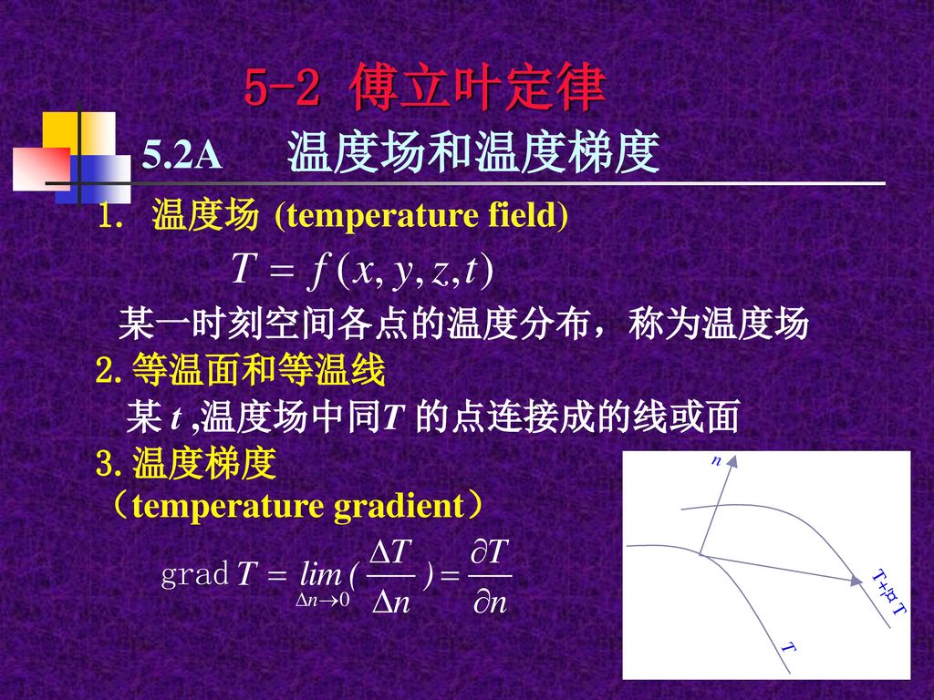 5-2 傅立叶定律 5.2A 温度场和温度梯度 1. 温度场 (temperature field) 某一时刻空间各点的温度分布，称为温度场
