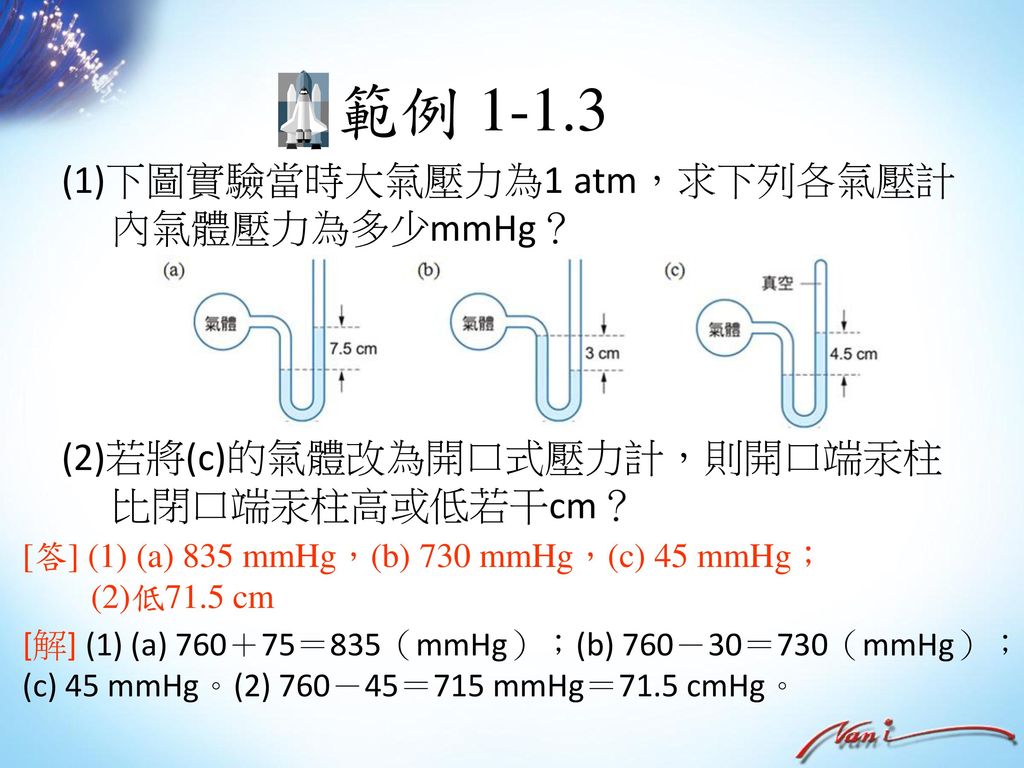 範例 (1)下圖實驗當時大氣壓力為1 atm，求下列各氣壓計 內氣體壓力為多少mmHg？