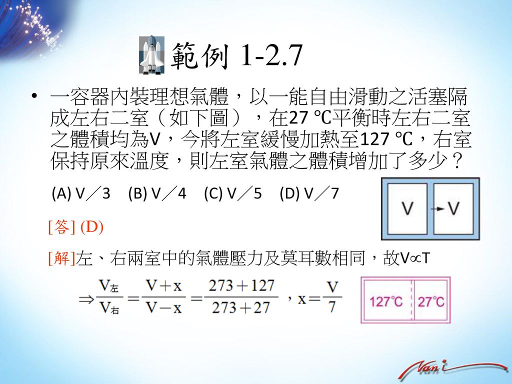範例 一容器內裝理想氣體，以一能自由滑動之活塞隔成左右二室（如下圖），在27 ℃平衡時左右二室之體積均為V，今將左室緩慢加熱至127 ℃，右室保持原來溫度，則左室氣體之體積增加了多少？ (A) V／3 (B) V／4 (C) V／5 (D) V／7.