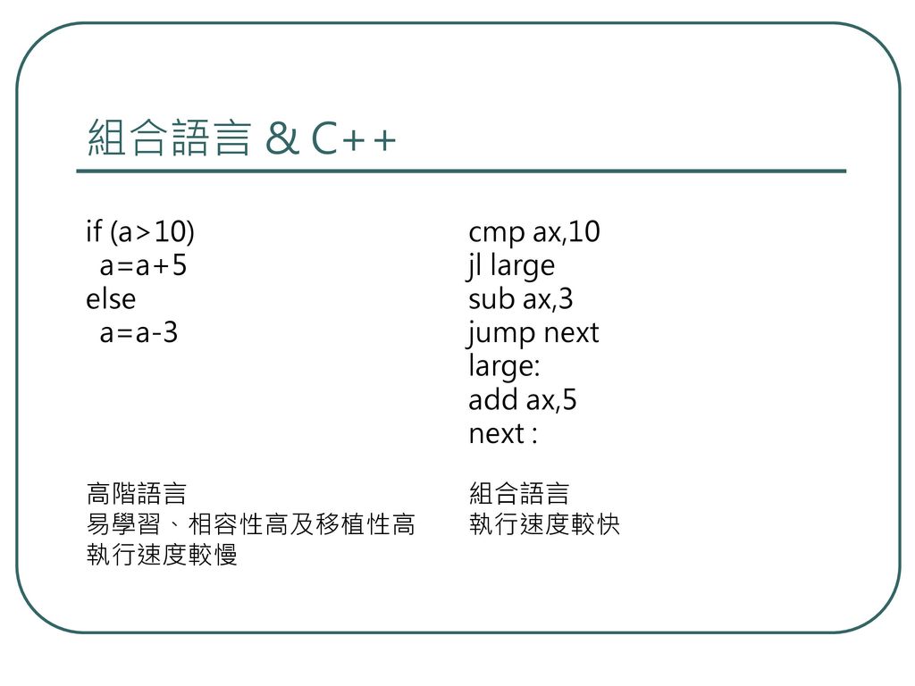 組合語言 & C++ if (a>10) a=a+5 else a=a-3 cmp ax,10 jl large sub ax,3