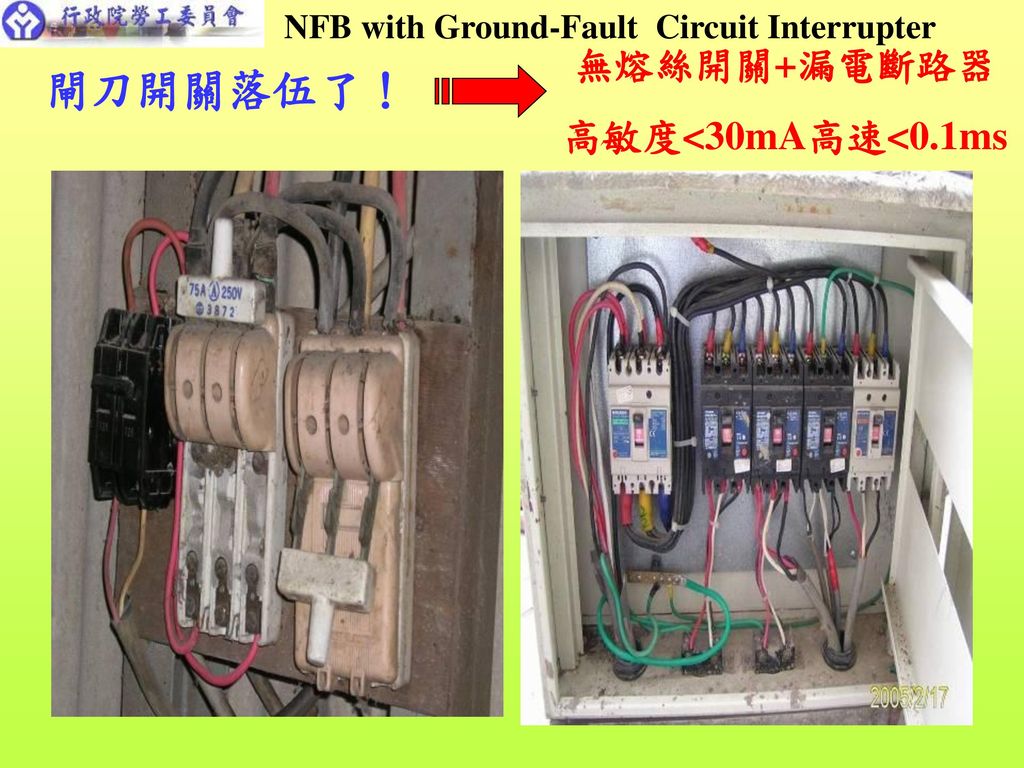 NFB with Ground-Fault Circuit Interrupter