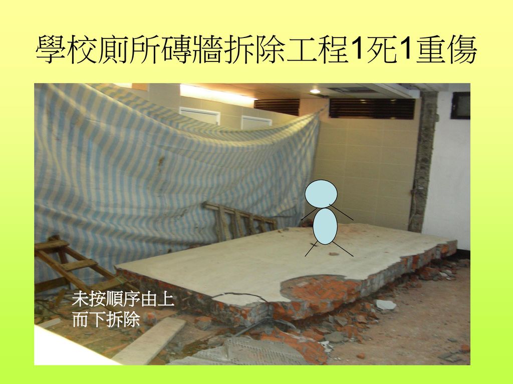 學校廁所磚牆拆除工程1死1重傷 未按順序由上而下拆除