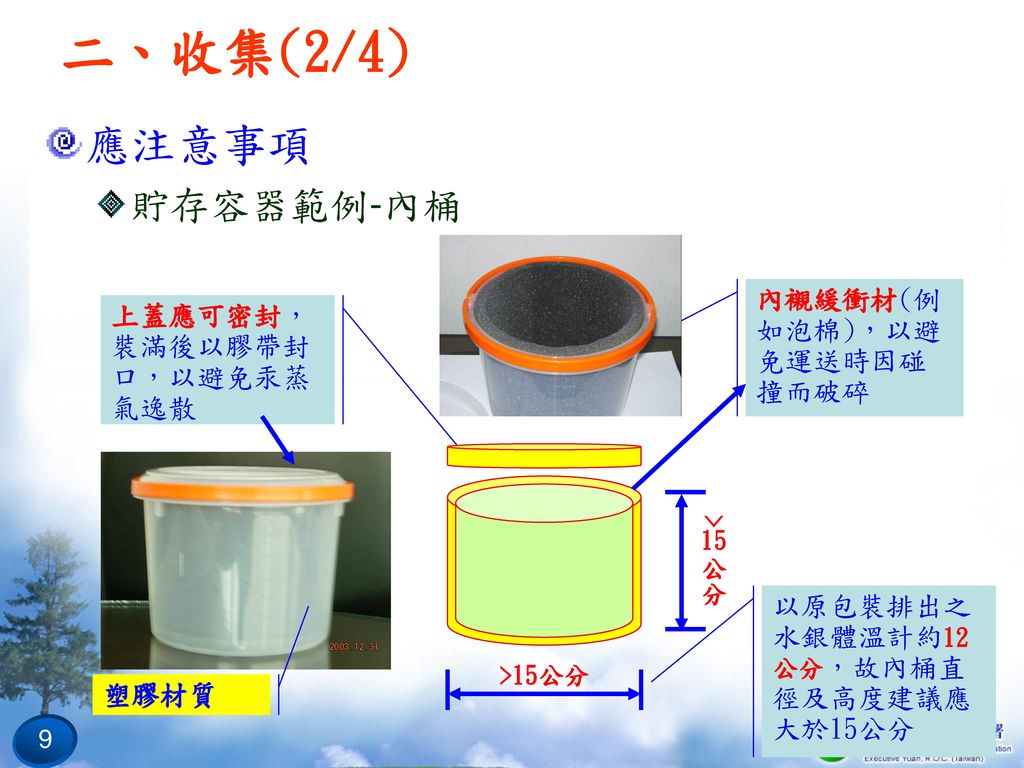 二、收集(2/4) 應注意事項 貯存容器範例-內桶 內襯緩衝材(例如泡棉)，以避免運送時因碰撞而破碎