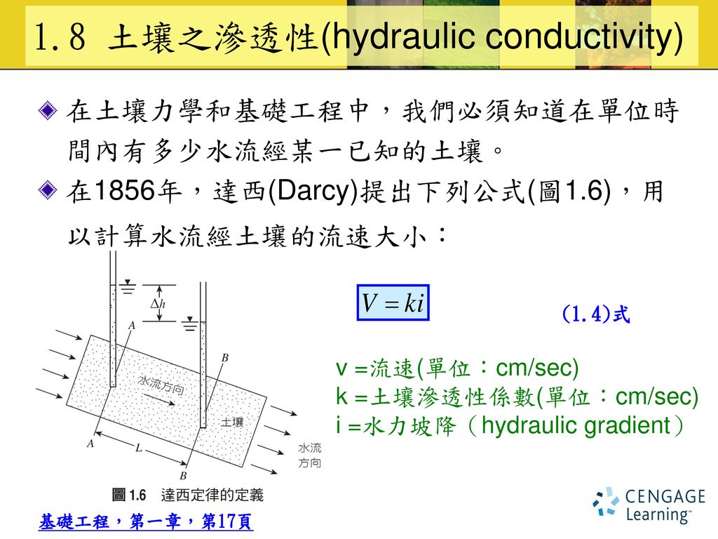 1.8 土壤之滲透性(hydraulic conductivity)