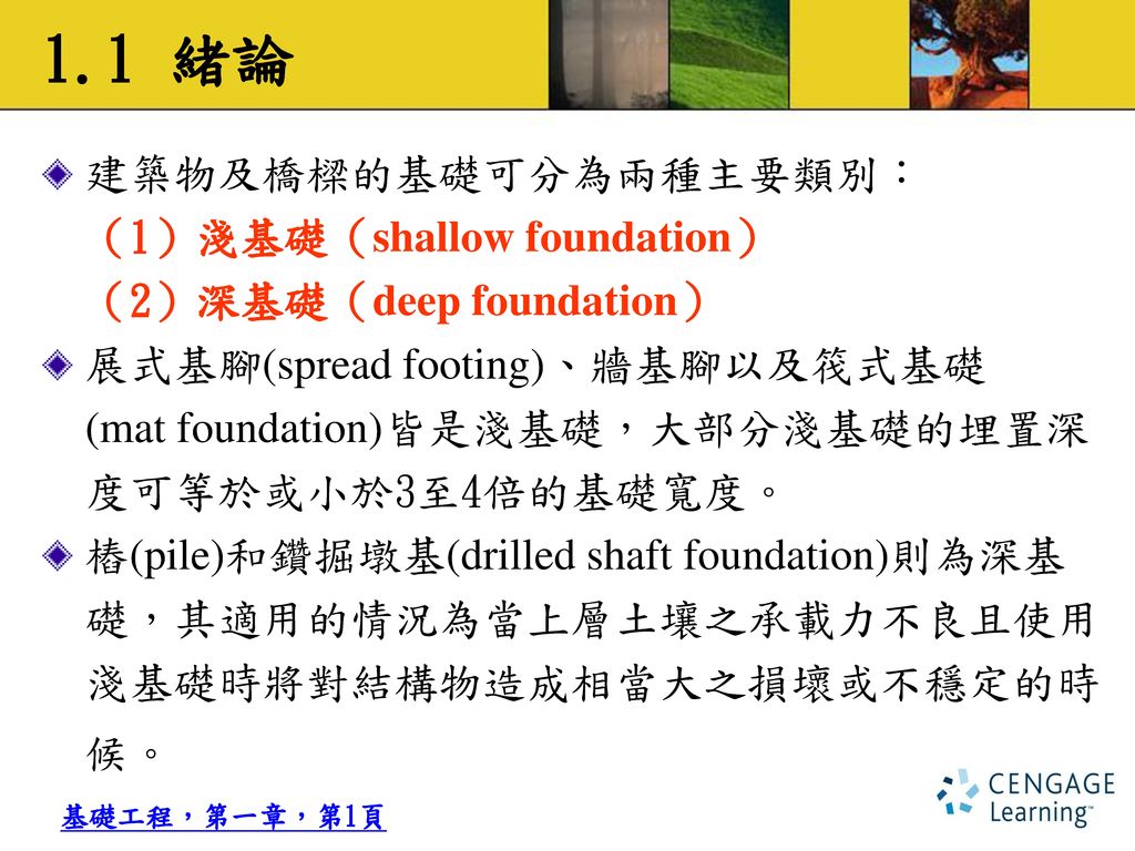 1.1 緒論 建築物及橋樑的基礎可分為兩種主要類別： （1）淺基礎（shallow foundation）