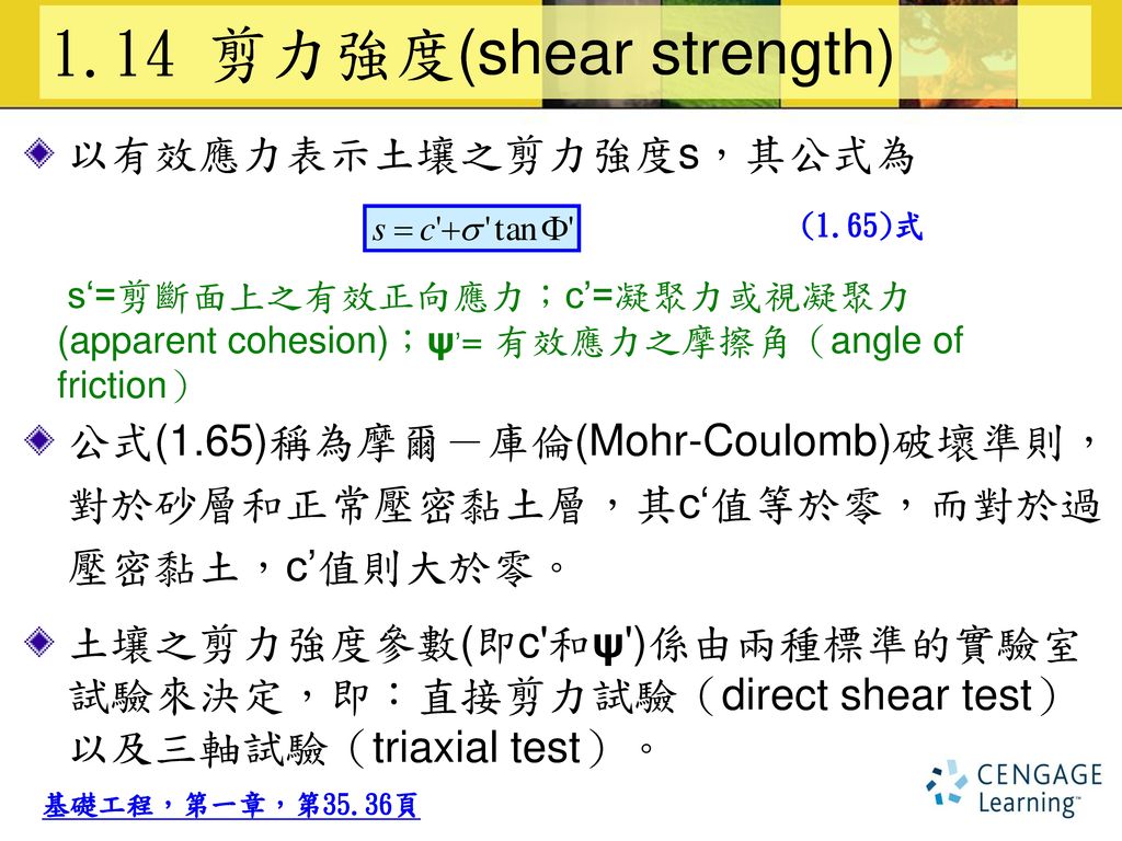 1.14 剪力強度(shear strength) 以有效應力表示土壤之剪力強度s，其公式為