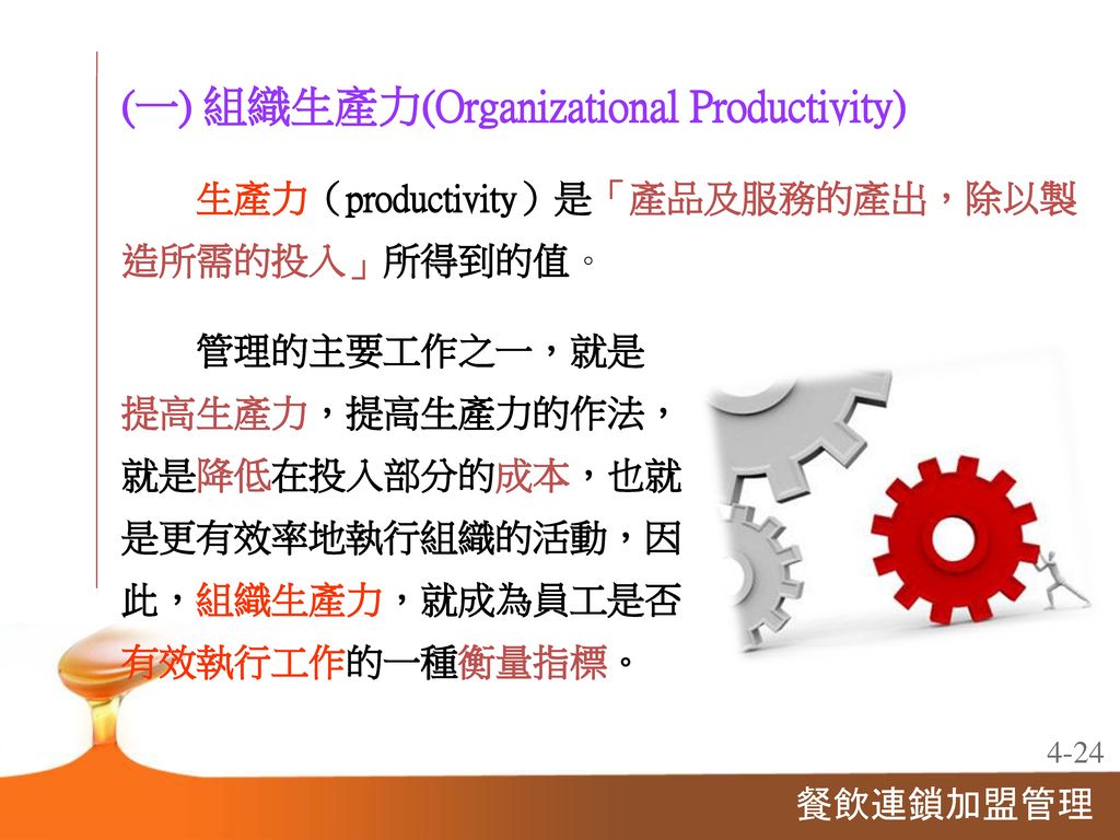 (一) 組織生產力(Organizational Productivity)