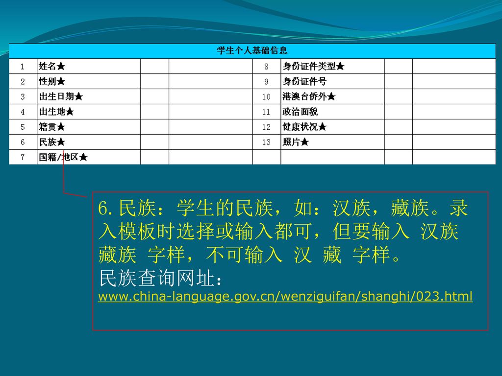6.民族：学生的民族，如：汉族，藏族。录入模板时选择或输入都可，但要输入 汉族 藏族 字样，不可输入 汉 藏 字样。