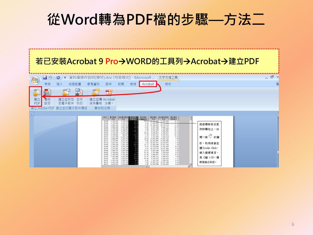 從Word轉為PDF檔的步驟—方法二 若已安裝Acrobat 9 ProWORD的工具列Acrobat建立PDF