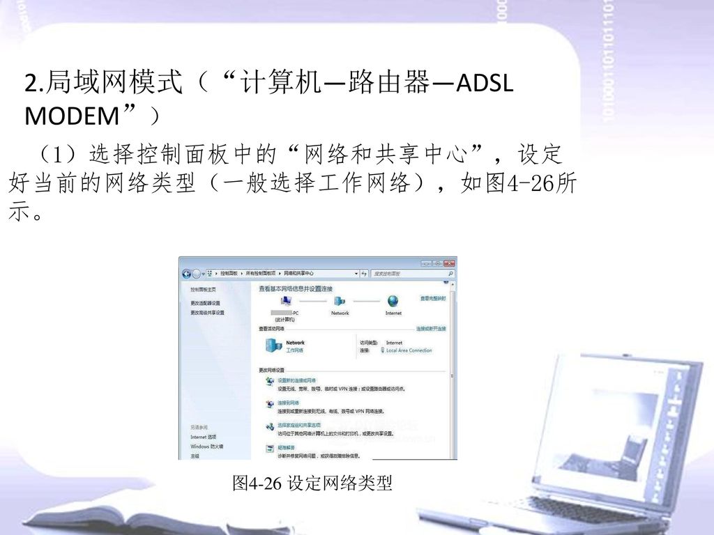 2.局域网模式（ 计算机—路由器—ADSL MODEM ）