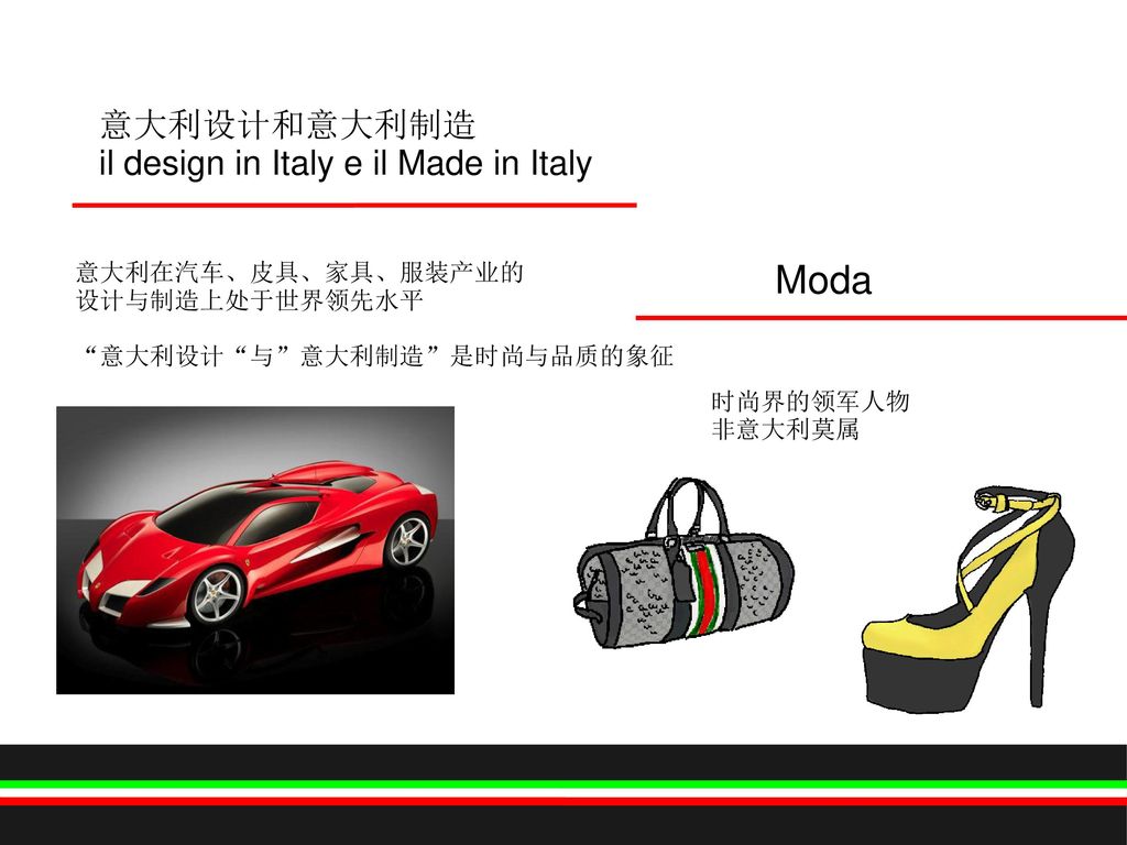 Moda 意大利设计和意大利制造 il design in Italy e il Made in Italy