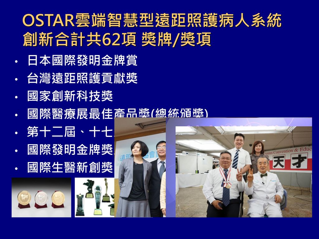 OSTAR雲端智慧型遠距照護病人系統 創新合計共62項 獎牌/獎項
