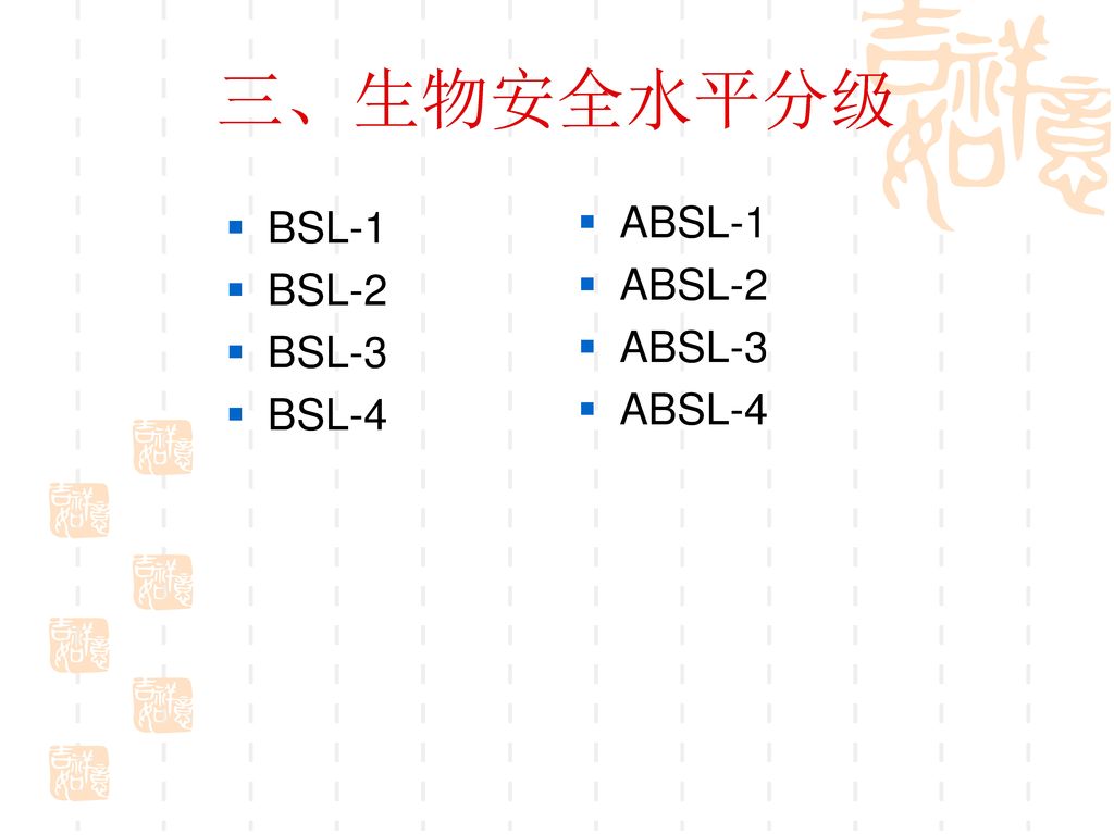 三、生物安全水平分级 BSL-1 BSL-2 BSL-3 BSL-4 ABSL-1 ABSL-2 ABSL-3 ABSL-4