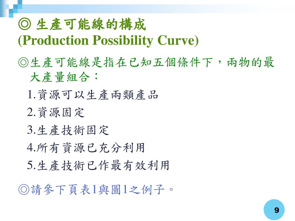 ◎ 生產可能線的構成 (Production Possibility Curve)