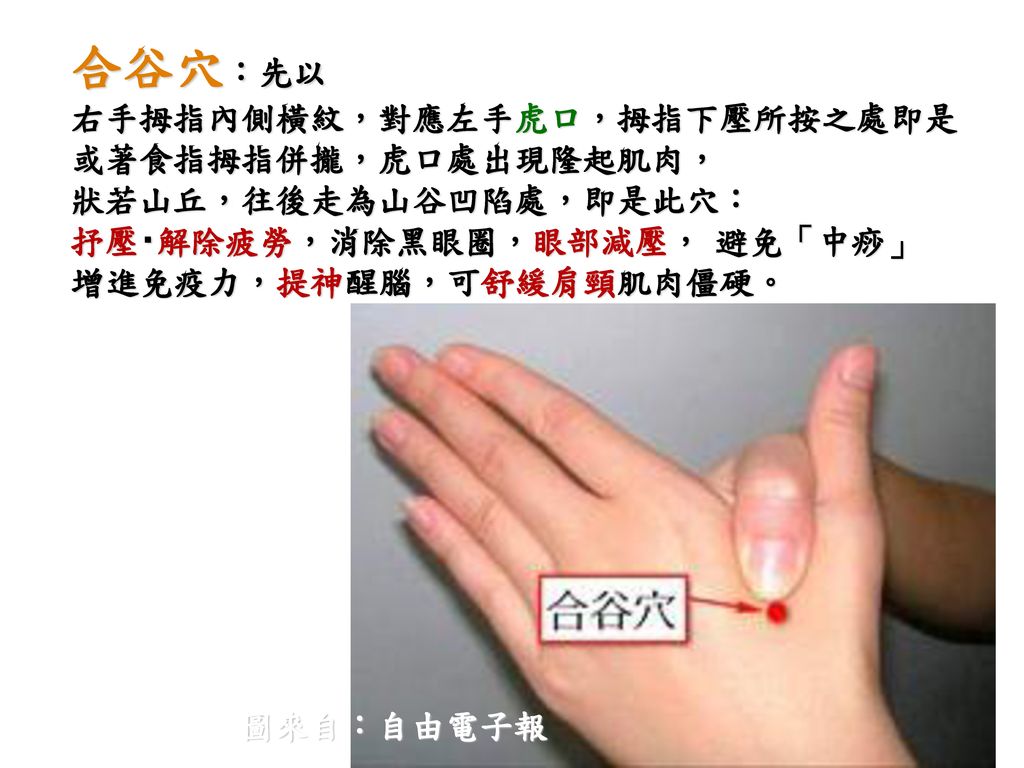 合谷穴：先以 右手拇指內側橫紋，對應左手虎口，拇指下壓所按之處即是 或著食指拇指併攏，虎口處出現隆起肌肉，