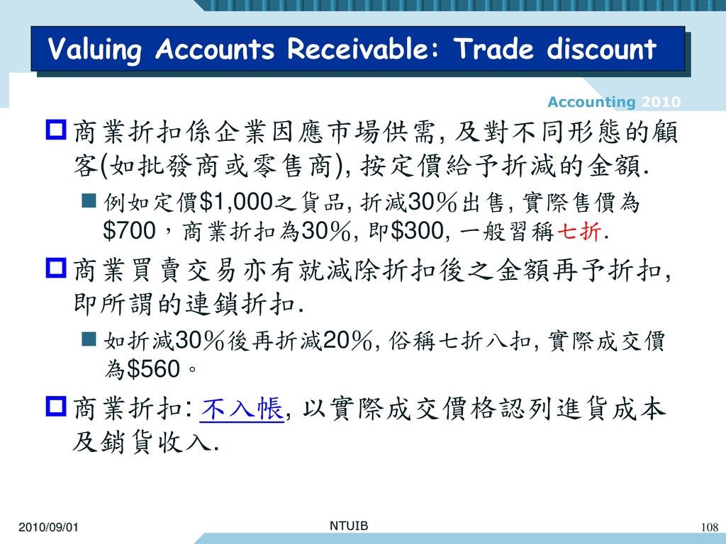 Valuing Accounts Receivable: Trade discount