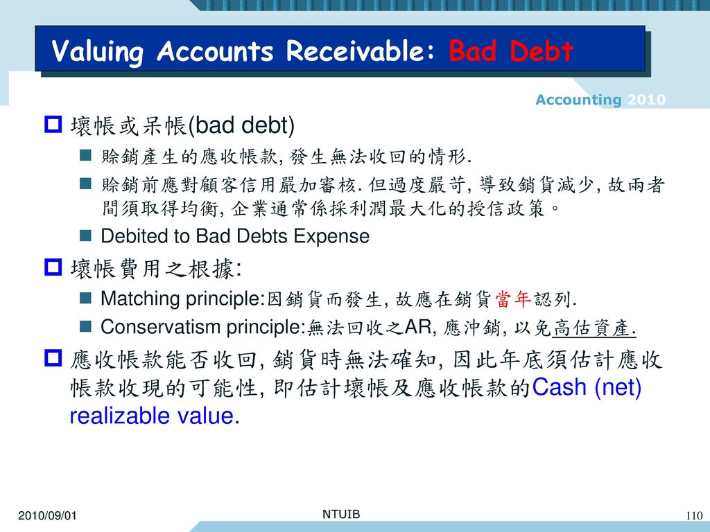 Valuing Accounts Receivable: Bad Debt
