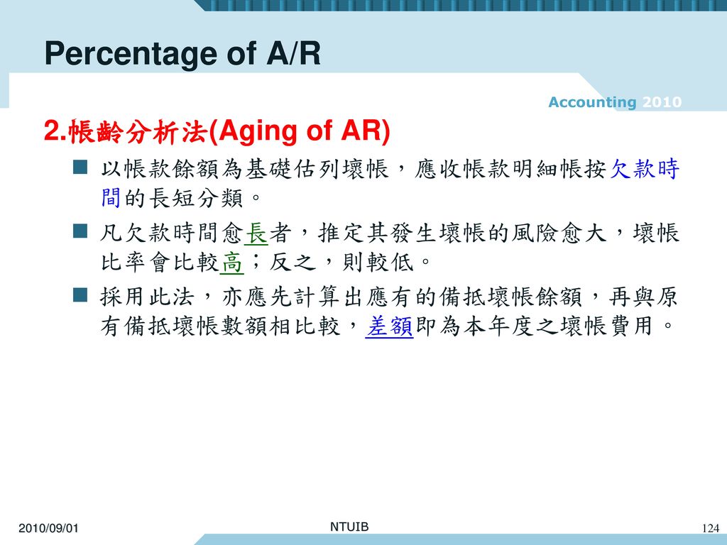 Percentage of A/R 2.帳齡分析法(Aging of AR) 以帳款餘額為基礎估列壞帳，應收帳款明細帳按欠款時間的長短分類。