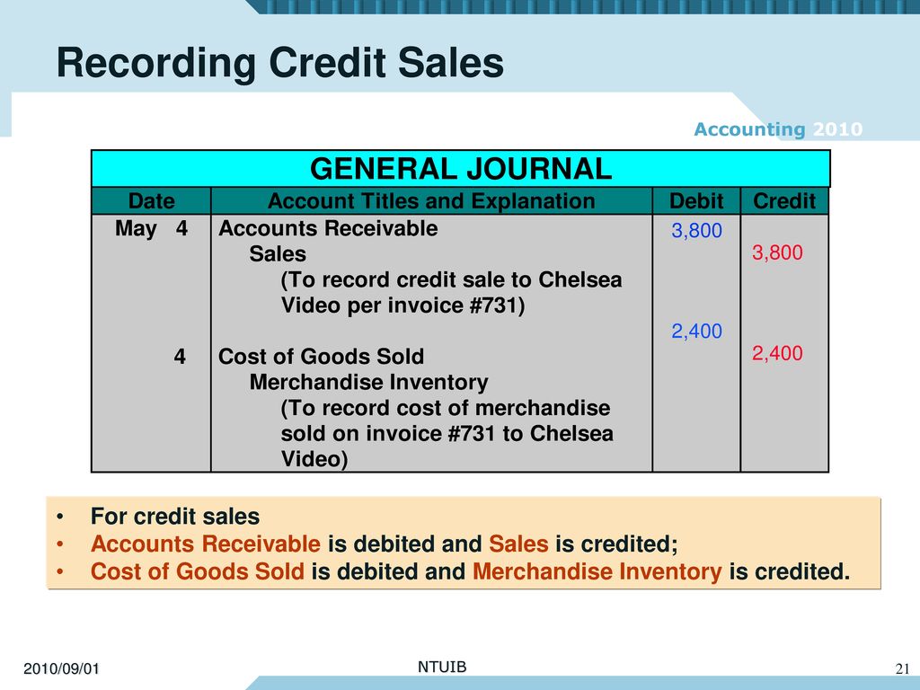 Recording Credit Sales