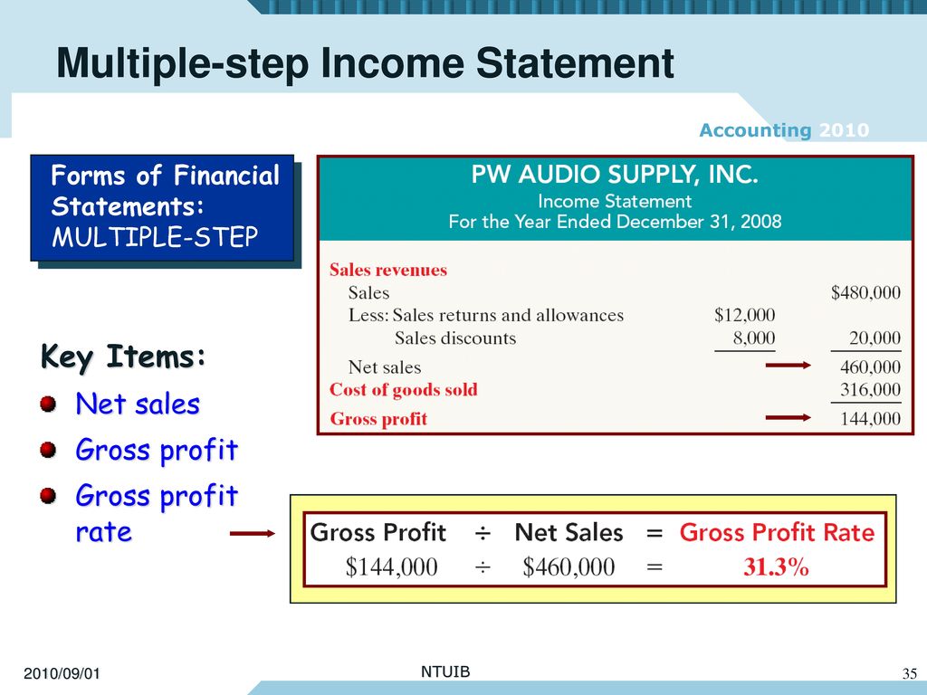 Forms of Financial Statements: MULTIPLE-STEP