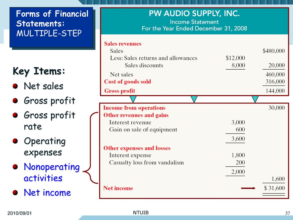 Forms of Financial Statements: MULTIPLE-STEP