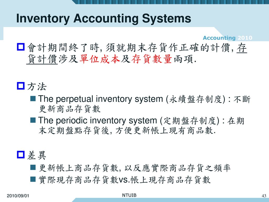 Inventory Accounting Systems