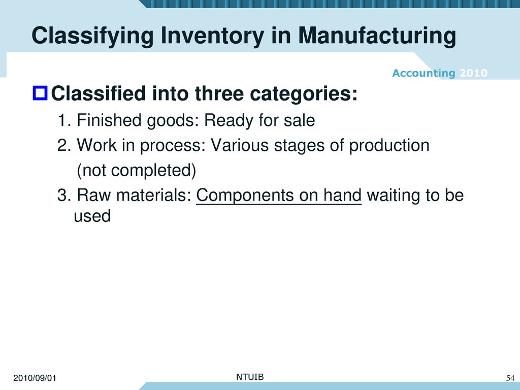 Classifying Inventory in Manufacturing