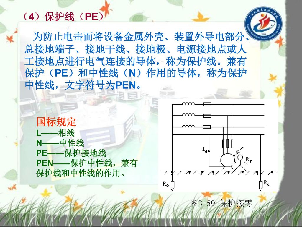 第三章正弦交流电路第一节交流电的基本概念第二节正弦交流电的三种表示法第三节单相交流电路第四节三相交流电路