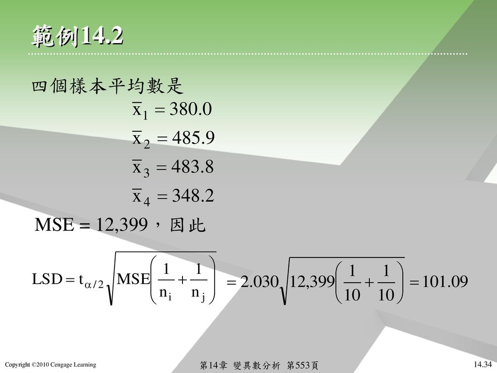 範例14.2 四個樣本平均數是 MSE = 12,399，因此 第14章 變異數分析 第553頁