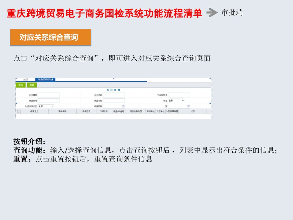 重庆跨境贸易电子商务国检系统功能流程清单