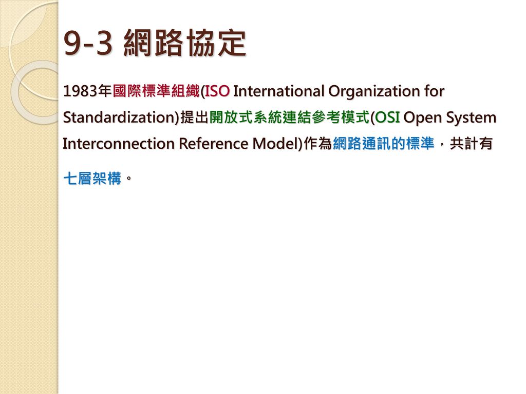 9-3 網路協定 1983年國際標準組織(ISO International Organization for Standardization)提出開放式系統連結參考模式(OSI Open System Interconnection Reference Model)作為網路通訊的標準，共計有.