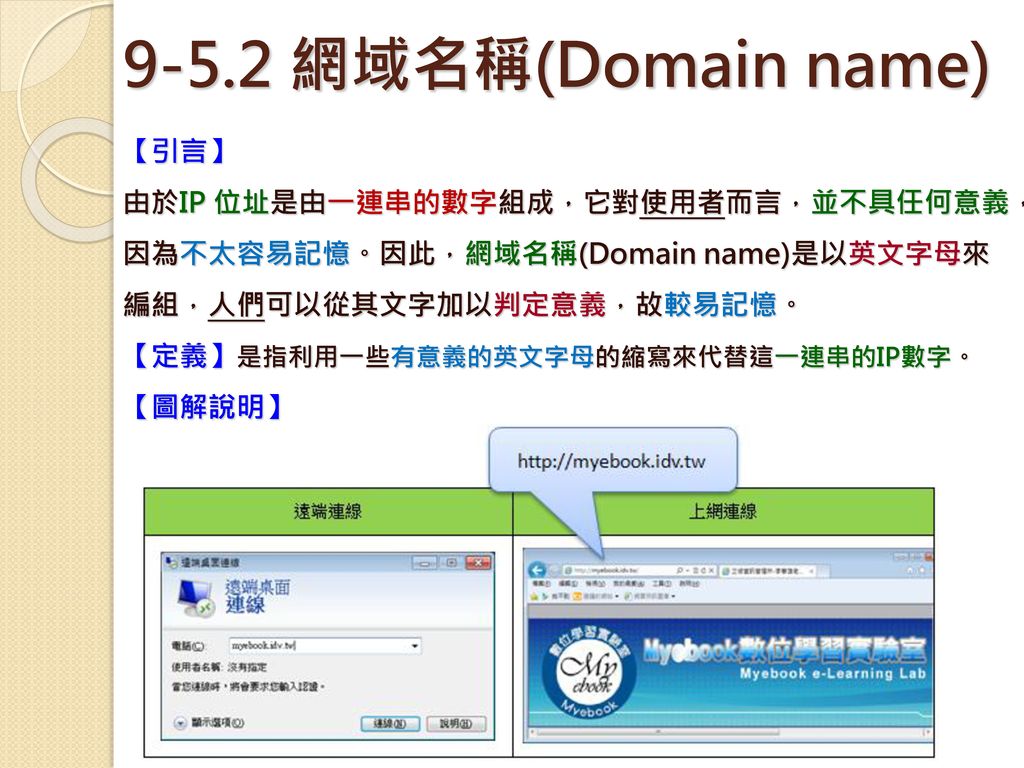 9-5.2 網域名稱(Domain name) 【引言】