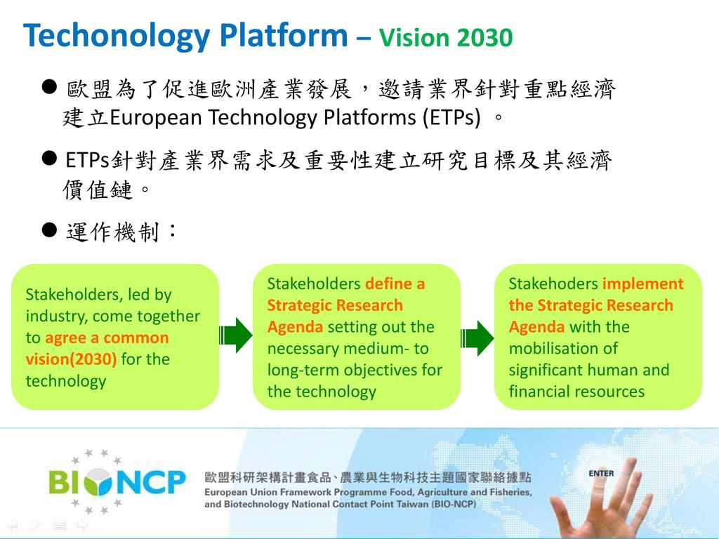 Techonology Platform – Vision 2030