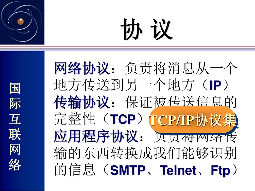 协 议 网络协议：负责将消息从一个 地方传送到另一个地方（IP） 传输协议：保证被传送信息的 完整性（TCP） 应用程序协议：负责将网络传