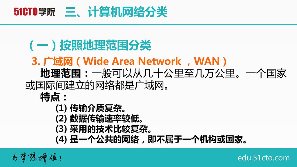 三、计算机网络分类 （一）按照地理范围分类 3. 广域网（Wide Area Network ，WAN）