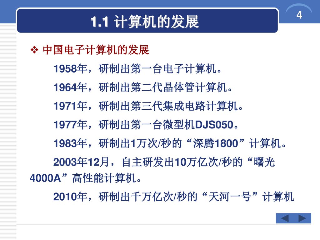 1 1 计算机的发展计算机的发展世界上第一台计算机问世 电子数字积分计算机 Electronic Numerical Integrator And Calculator 于1946年 在美国宾夕法尼亚大学研制成功 使科学家从繁重的计算中解放出来 Eniac的问世标志着计算机时代的到来 Ppt Download