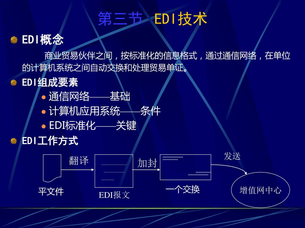 第三节 EDI技术 EDI概念 商业贸易伙伴之间，按标准化的信息格式，通过通信网络，在单位的计算机系统之间自动交换和处理贸易单证。