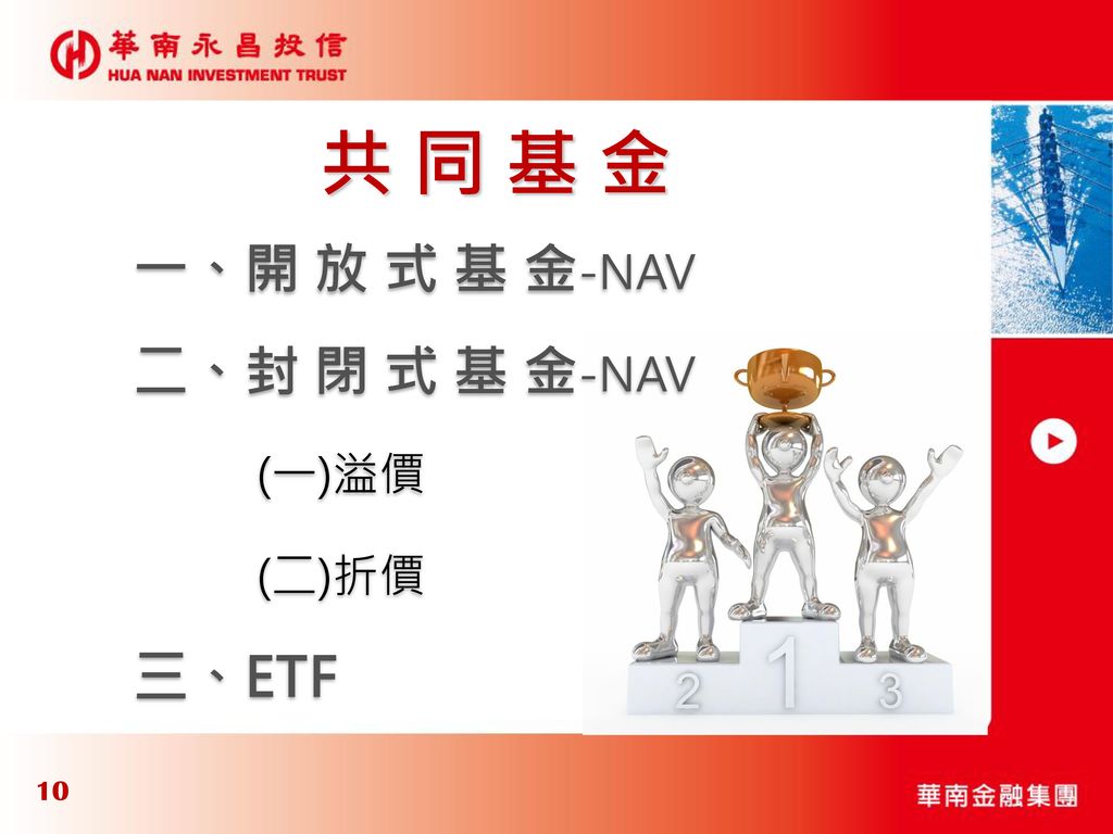 共 同 基 金 一、開 放 式 基 金-NAV 二、封 閉 式 基 金-NAV (一)溢價 (二)折價 三、ETF