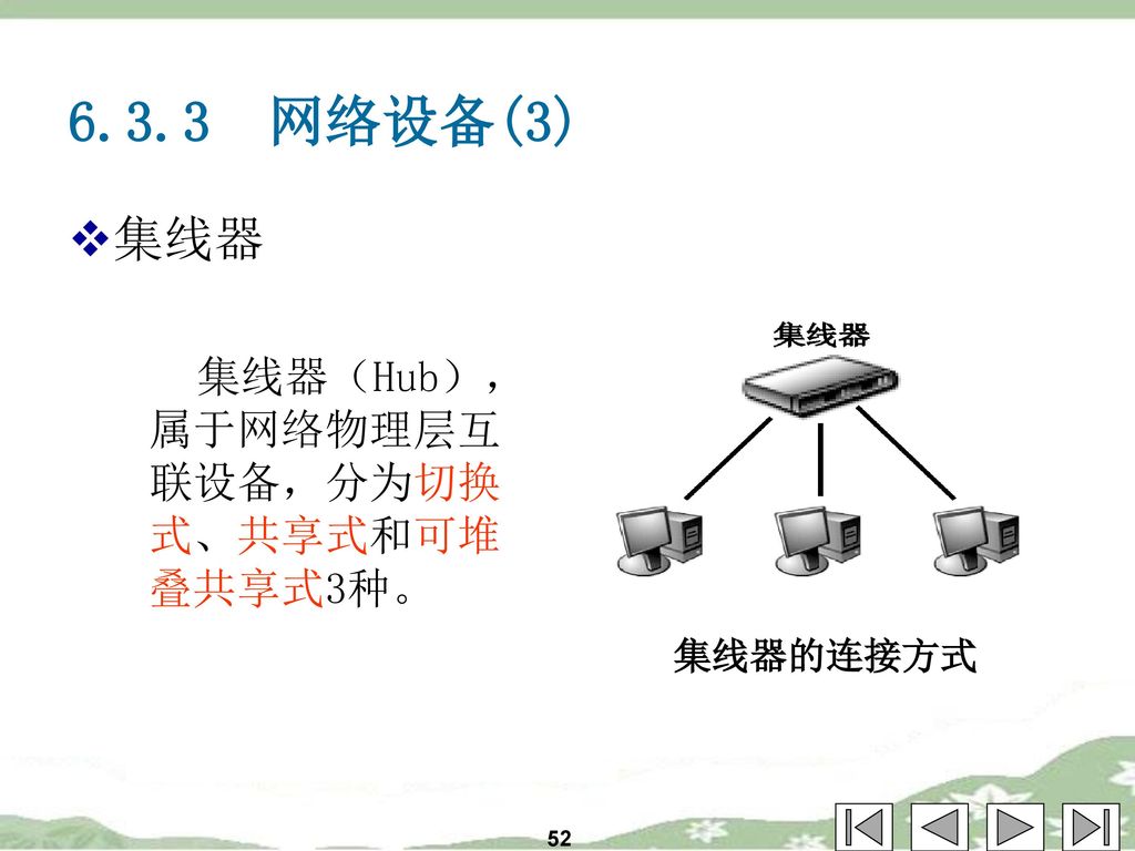 6.3.3 网络设备(3) 集线器 集线器的连接方式 集线器（Hub），属于网络物理层互联设备，分为切换式、共享式和可堆叠共享式3种。 52