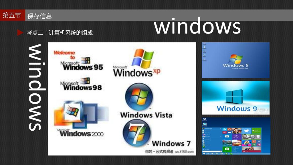 windows 考点二：计算机系统的组成 windows