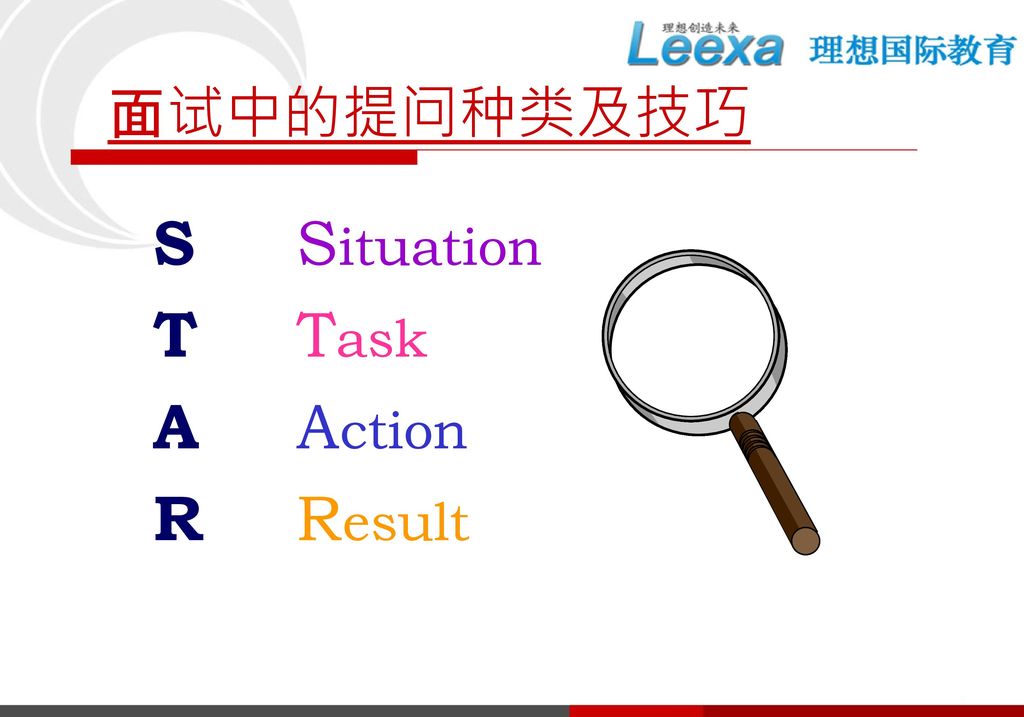 面试中的提问种类及技巧 S Situation T Task A Action R Result 不同问题的设计，准备好练习！