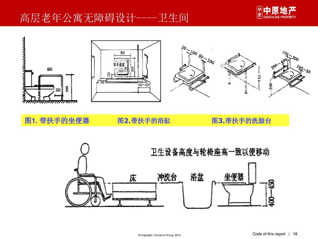 高层老年公寓无障碍设计----卫生间 图1. 带扶手的坐便器 图2.带扶手的浴缸 图3.带扶手的洗脸台